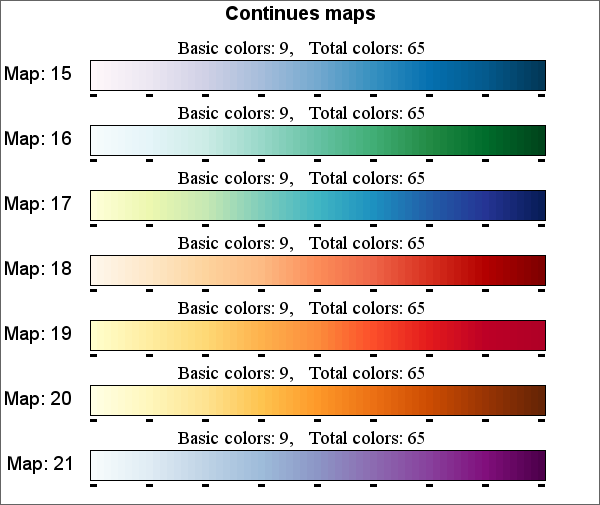 Continues color map