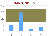 BAND_SOLID (smallstaticbandsex3.php)